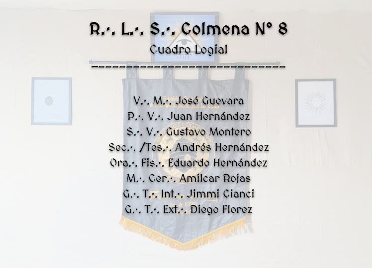 Cuadro Logial